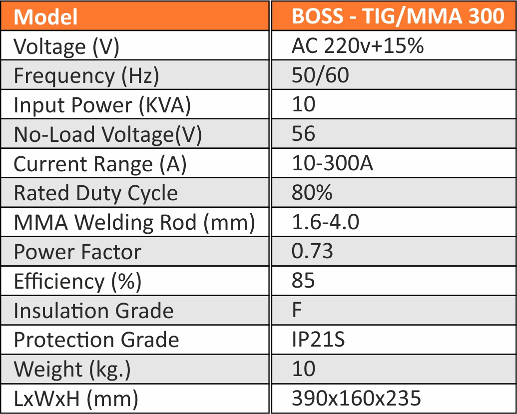 TIG MMA 300 SPECIFICATION (1)